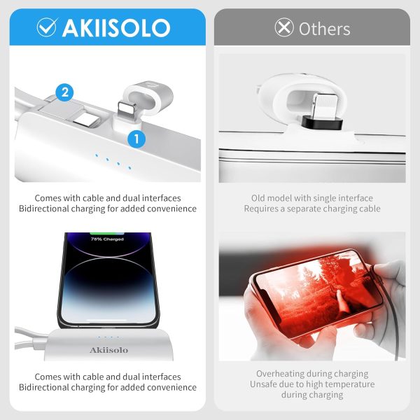 Portable Charger Power Bank For iPhone With Dual Infterface, Real 5000mAh , Mini Phone Charger Battery Pack Fast Charging Compatible with iPhone 15/14/14 Pro Max/14 Plus/13/12/11/X/8/7/6, More (white) - Image 5